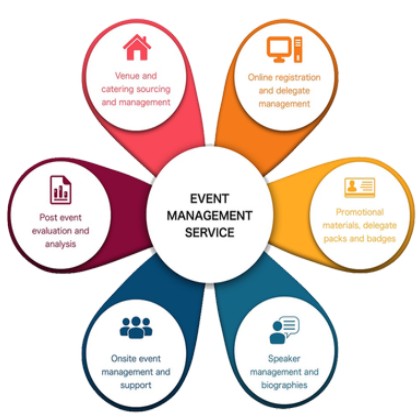 EVENTS AND PROGRAMS